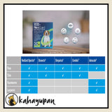 Nexgard Spectra Anti Tick, Flea, Mange and Deworming Chewable for Small Dogs 3.5-7.5 kg