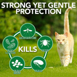 Vets Best Flea And Tick Spray For Cats