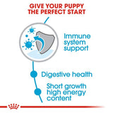 Royal Canin Medium Puppy