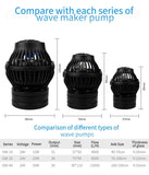 Jebao Wave Maker OW40