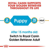 Royal Canin Golden Retriever Puppy