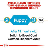 Royal Canin German Shepherd Puppy