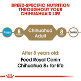 Royal Canin Chihuahua Adult