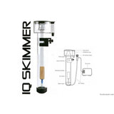 Dymax IQ Skimmer