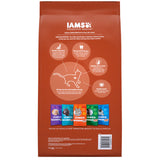 Iams Proactive Health High Protein