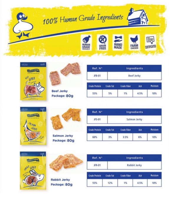 John`s Farms Premium Lean Dog Treats (80g)