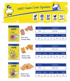 John`s Farms Premium Lean Dog Treats (80g)