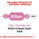 Royal Canin Specialty Wet Cat Food Pouches Kitten