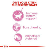 Royal Canin Specialty Wet Cat Food Pouches Kitten