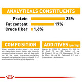 Royal Canin Maxi Dermacomfort