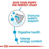 Royal Canin Mini Pupppy