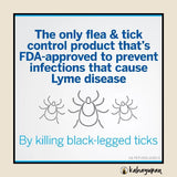 Nexgard Anti Tick and Flea Chewable for Dogs