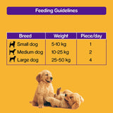 Pedigree Rodeo Duos Dog Treat Chicken