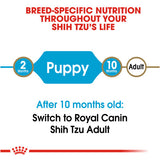 Royal Canin ShihTzu Puppy