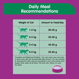 Whiskas Tuna Adult Dry Cat Food